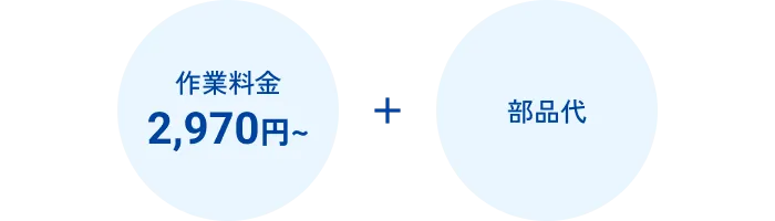 作業料金2,970円～＋部品代